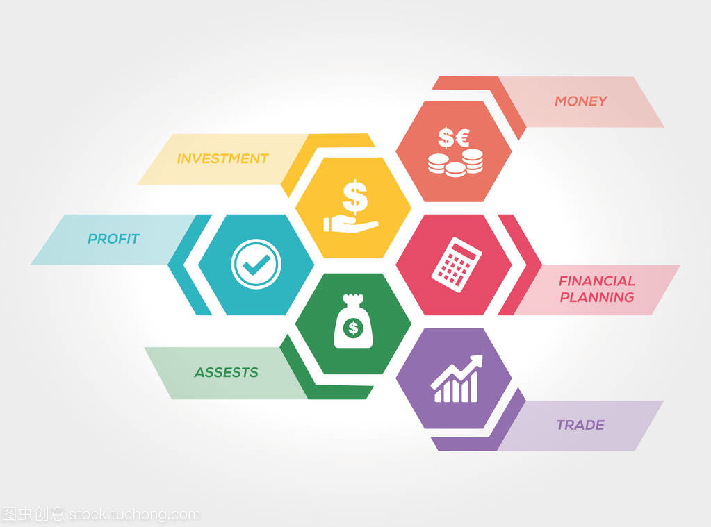 構(gòu)建面向未來的財富管理理念與投資管理體系